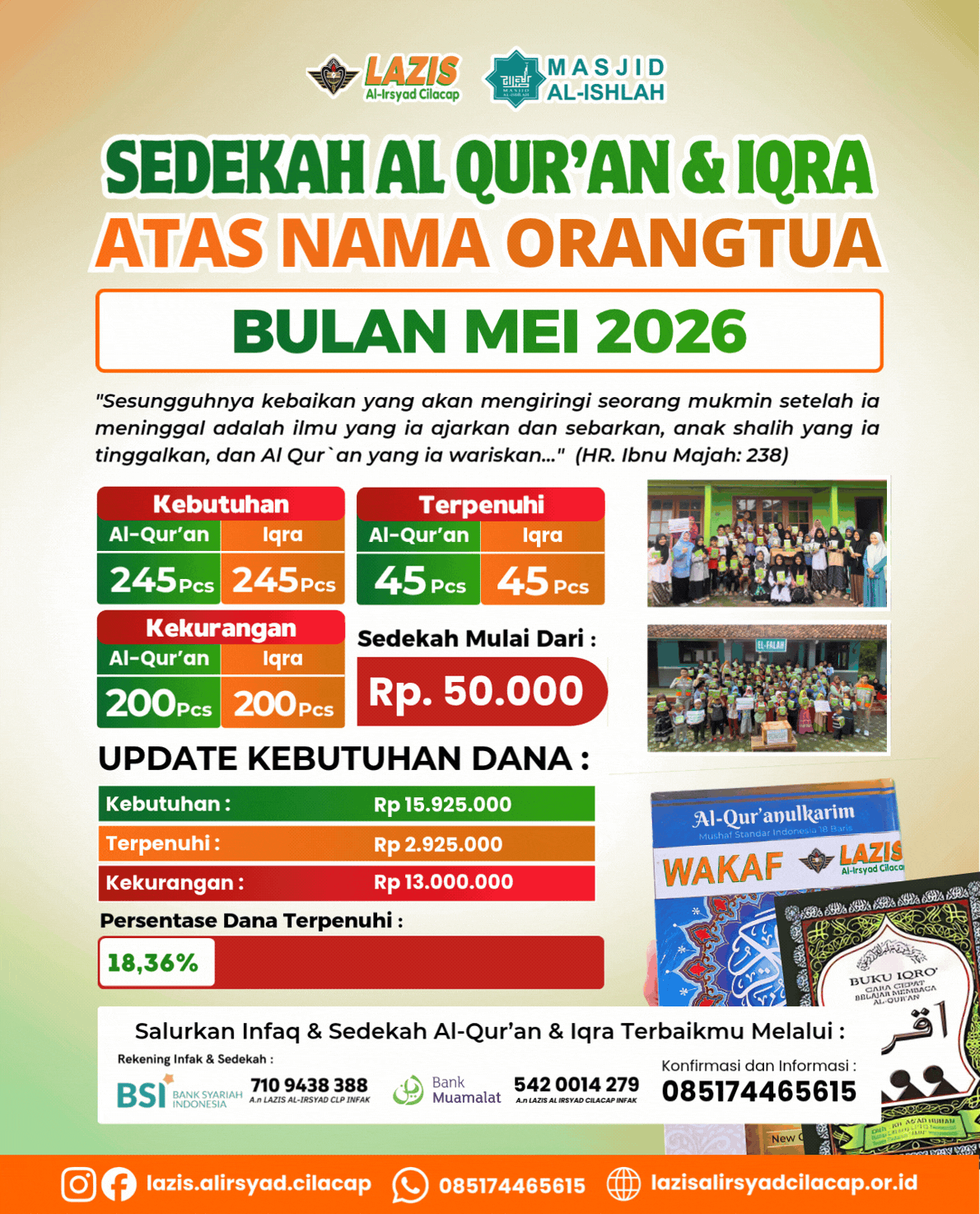 Sedekah Al Quran dan Iqro'